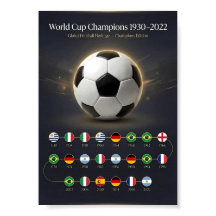 ワールドカップチャンピオンの歴史 1930–2022