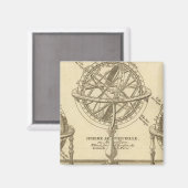 ワールドグローブ マグネット (正面/裏面)