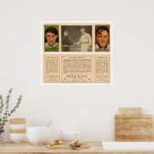 ワールドシリーズ巨人野球1912 ポスター (キッチン)