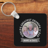 ワールドズベストパパグランドパカスタム写真テンプレート キーホルダー (正面)