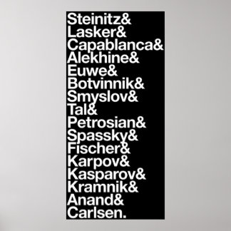 ワールドチェスのチャンピオン ポスター