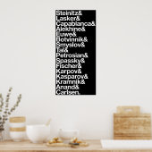 ワールドチェスのチャンピオン ポスター (キッチン)