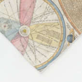 ワールドトラベルマップアンティークヴィンテージ フリースブランケット (角)