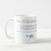 ワールドワードお誕生日ケーキマグ コーヒーマグカップ (左)