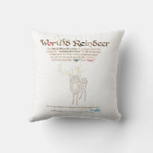 ワールドワードトナカイ枕 クッション (裏面)