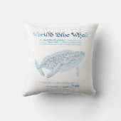ワールドワードブルーホエールピロー クッション (裏面)