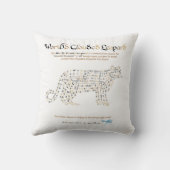 ワールドワード曇りヒョウ枕 クッション (裏面)