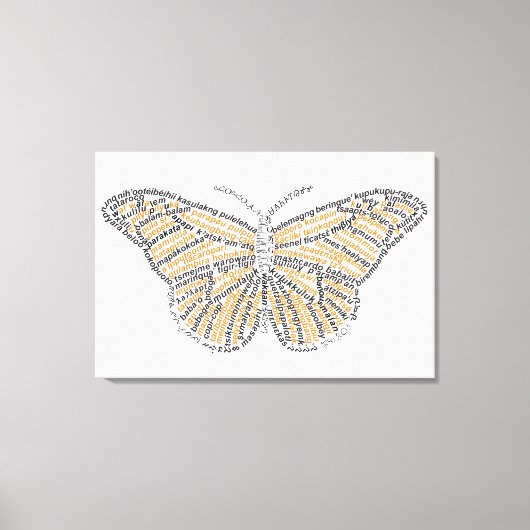 ワールドワード（昆虫）オオカバマダラ、モナークバタフライキャンバス印刷 キャンバスプリント (正面)