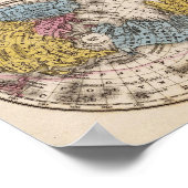 ワールド赤道投影と極投影 ポスター (角)