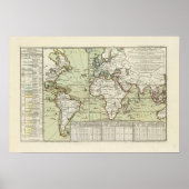 ワールド10 ポスター (正面)