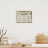 ワールド3 ポスター (キッチン)