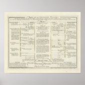 ワールド4 ポスター (正面)