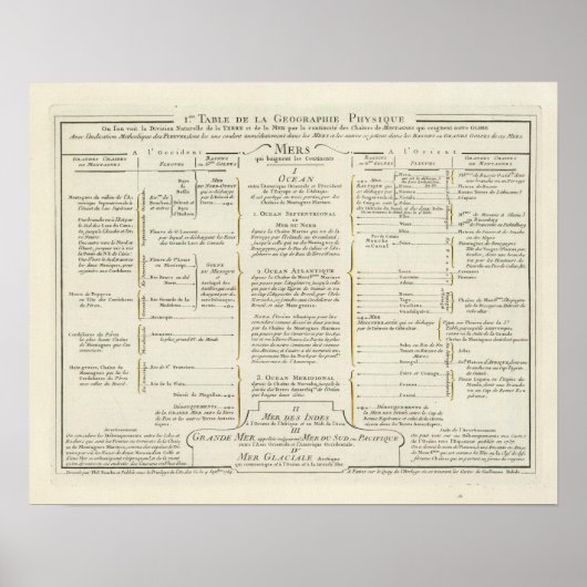 ワールド4 ポスター (正面)