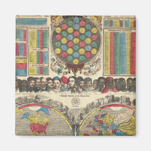 ワールド・アット・ワン・ビュー マグネット (正面)