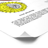 ワールドTシャツのフラットアース標準マップ ポスター (コーナー)