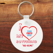 ヴァレカスタムンティネスの日「私❤彼氏"彼の名前" キーホルダー (正面)