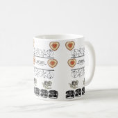 ヴァレンティネス・マグ コーヒーマグカップ (正面右)