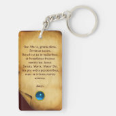 ヴァージンと聖者2 キーホルダー (裏面)