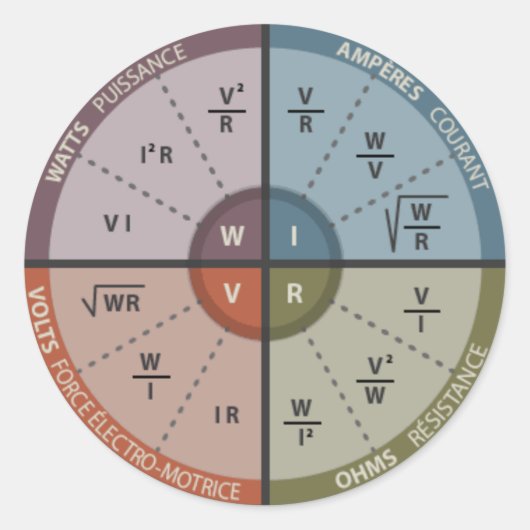 ヴァープ・オームの法則 ラウンドシール (正面)