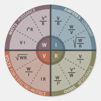 ヴァープ・オームの法則 ラウンドシール