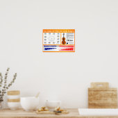 ヴィオラ選手の五の丸 ポスター (キッチン)