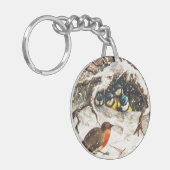 ヴィクトリア時代のクリスマスカード、鳥 キーホルダー (正面左)