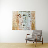 ヴィトルビアンマンレオナルドダヴィンチアンティークパーチメント タペストリー (インサイチュ(横))