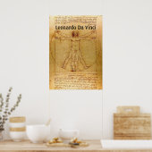 ヴィトルヴィアン・マン – レオナルド・ダ・ヴィンチ ポスター (キッチン)