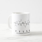 ヴィラズペプチド名mug コーヒーマグカップ (正面左)