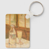 ヴィンセント・ヴァン・ゴッホ – アシンテの静物詩 キーホルダー (裏面)