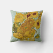 ヴィンセント・ヴァン・ゴッホ-12のひまわりの花瓶 クッション (裏面)