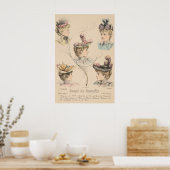 ヴィンテフランスのージアドパビクトリアンリファッションジャーナル ポスター (キッチン)