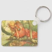 ヴィンテージおとぎ話カエル王子プリンセスバイポンド キーホルダー (正面)