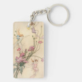 ヴィンテージおとぎ話、喜びに満ちた三霊 キーホルダー (裏面)