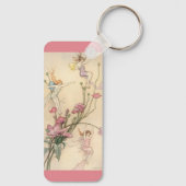 ヴィンテージおとぎ話、喜びに満ちた三霊 キーホルダー (裏面)