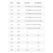 ヴィンテージかわいらしブルーフェアリーストッキングブルームーン ビーチサンダル (サイズチャート)