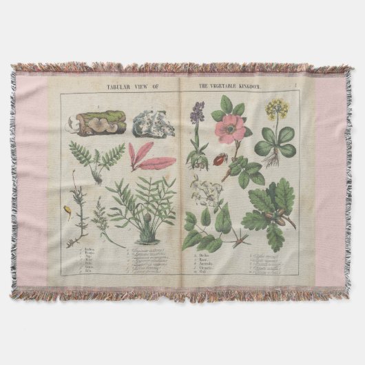 ヴィンテージかわいらし植物芸術ブランケット スローブランケット (正面)