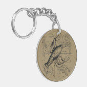 ヴィンテージがんコンステレーションマップHevelius 1690 キーホルダー (正面左)