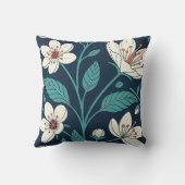 ヴィンテージさくらんぼの花 – シエレガントームレス クッション (裏面)