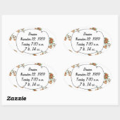 ヴィンテージさくらんぼブロッサムラブバードピーチミント 楕円形シール (シート)