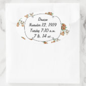 ヴィンテージさくらんぼブロッサムラブバードピーチミント 楕円形シール (バッグ)