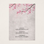 ヴィンテージさくらんぼ花フローライヤリングディスプレイ (裏面)