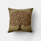 ヴィンテージで照らされた木陰の装飾用クッション装飾 クッション (裏面)