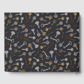 ヴィンテージとアンティーク鍵 ゲストブック (裏面)