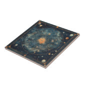 ヴィンテージと惑星の〔占星術の〕十二宮図マップ タイル (側面)