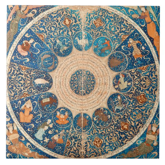 ヴィンテージな黄道十二宮の天体図 タイル (正面)