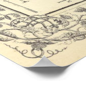 ヴィンテージのアリゾナ州とニューメキシコの地図(1867年) ポスター (角)