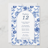 ヴィンテージのアーチ型デルフト陶芸の花柄テーブル席次表 招待状 (正面)
