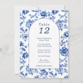 ヴィンテージのアーチ型デルフト陶芸の花柄テーブル席次表 招待状 (裏面)