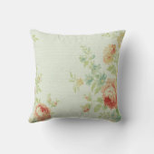 ヴィンテージのキャベツバラの投球の枕淡い色のなピンクかモモ クッション (裏面)